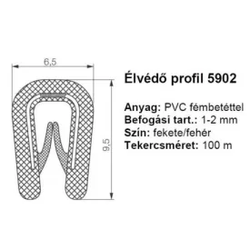 Élvédő profil 5902 / Fekete fémbetétes