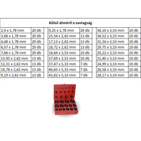 O gyűrű készlet / Colos / Piros
