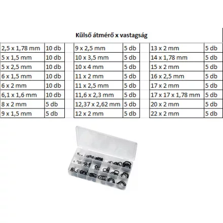 O gyűrű készlet / 150 db-os