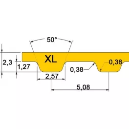 XL (laufmeterweise) Profil-Zahnriemen