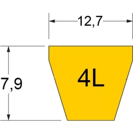 4L (1/2") profilú szíjak