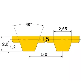 T5 Profil-Zahnriemen