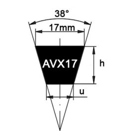 Keilriemen AVX17 Profil für die Automobilindustrie
