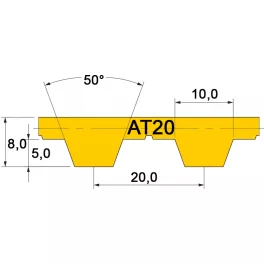 AT20 profilú szíjak