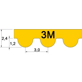 3M (HTD) profilú szíjak