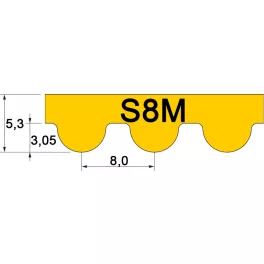 S8M (STD) profilú szíjak