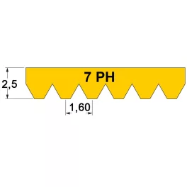 7 PH-s szíjak