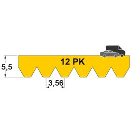 12 PK-s járműipari szíjak