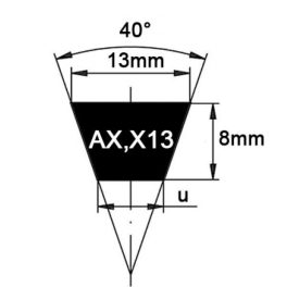 13x8 (AX13) profilú szíjak