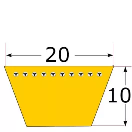 Fűnyíró variátor szíjak