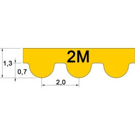 2M (HTD) profilú szíjak