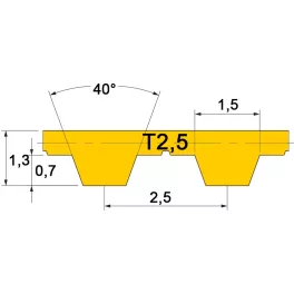 Zahnriemen Profil T2,5
