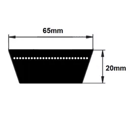 65x20 profilú szíjak