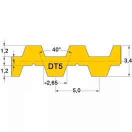 DT5 profilú szíjak