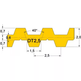 DT2,5 profilú szíjak
