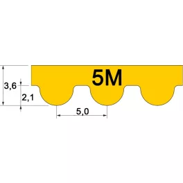 5M Profil-Zahnriemen