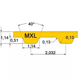 MXL (laufmeterweise) Profil-Zahnriemen