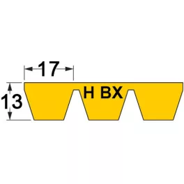 HBX/X17 profilú átlapolt szíjak