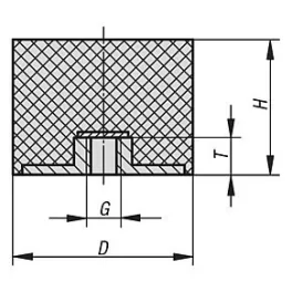 5-ös típusú gumibakok
