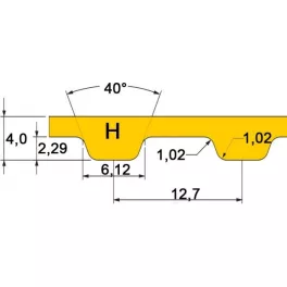 H-Profil Zahnriemen (Meterware)