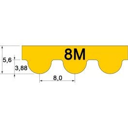 8M (HTD) profilú szíjak
