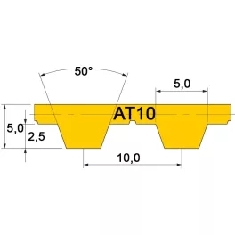 AT10 Profil-Zahnriemen